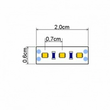 Taśma LED 3528 Slim 10 moduły 3cm 10W/m 890lm/m ciepła/neutralna/chłodna