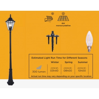 London lampa stojąca solarna LED 3x2W E12 300lm 2700K IP44 czarna