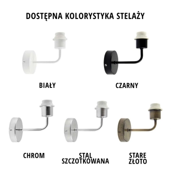 zestawienie stelaży