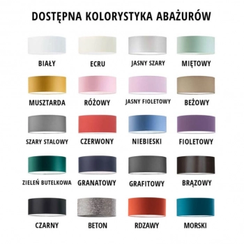 zestawienie abażurów