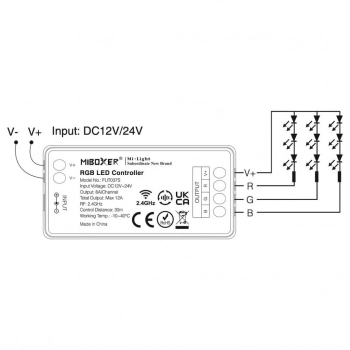 Mi-Light Kontroler biały PS-FUT037S+