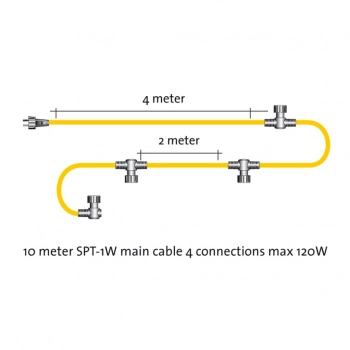 Przewód 10m SPT-1W z 4 złączkami IP44