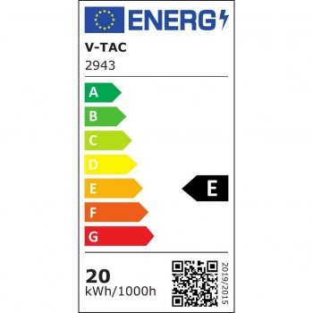 klasa energetyczna