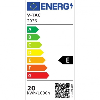 klasa energetyczna