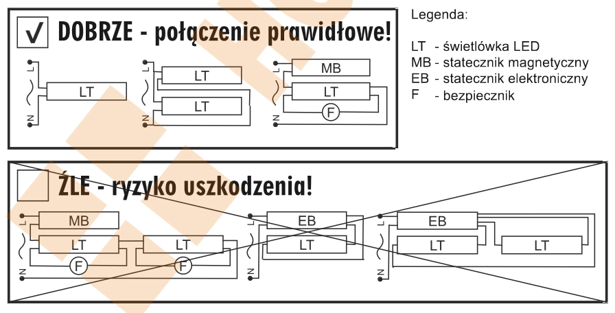 Schemat podłączenia tuby LED T8 G13