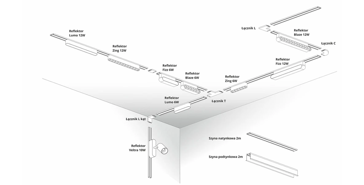 System szynowy Magnetic Slim - elementy
