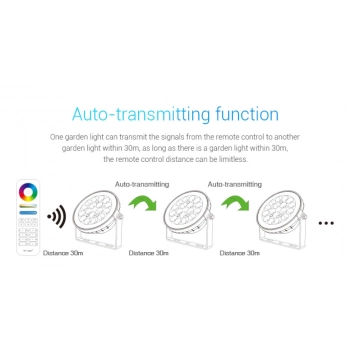 Reflektor LED 25W 15° RGB+CCT + pilot FUT088