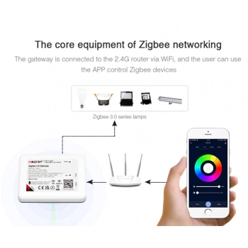 Sterownik ZigBee RGB/RGBW/RGB-CCT ZB-BOX1