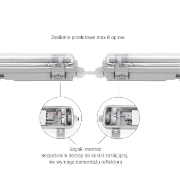 Limea Slim Hermetyk 2xG13 tuba LED 60cm IP65 szara